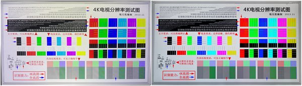 100英寸海信4K激光电视评测：大尺寸液晶电视最强对手
