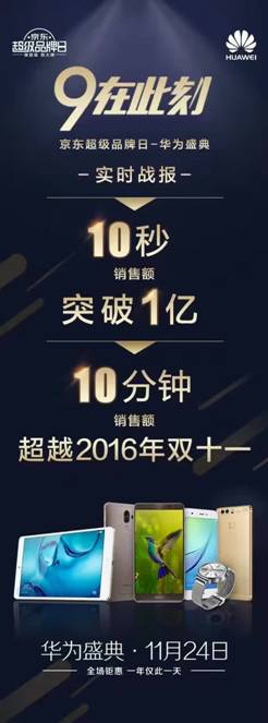 说明: C:\Users\yuyzheng\Desktop\首日战报.jpg