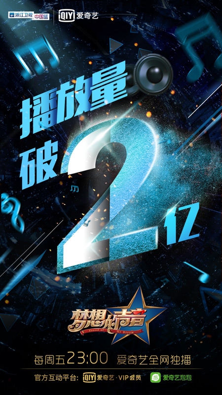 视频平台全方位加码综艺IP升级 爱奇艺独播《梦想的声音》获媒体力赞