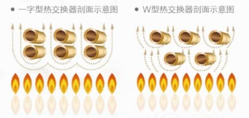 说明: C:\Users\admin\Desktop\图片\磁化恒温热水器\W020160624554999838483.jpg