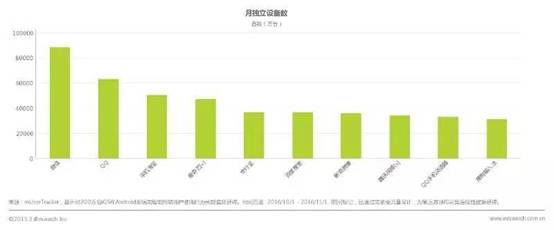 说明: d4f9f0b973e6faf012dae48a7a6f28ab