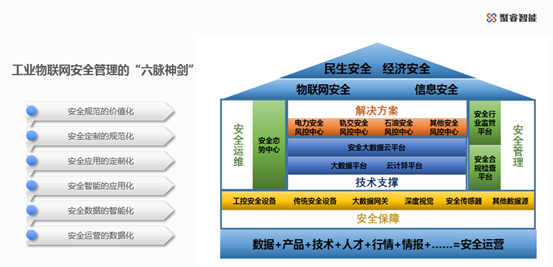 说明: C:\Users\admin\Desktop\882859564751609078.png