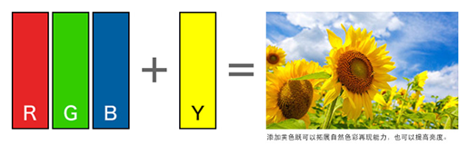 说明: C:\Users\Miranda.Ma\AppData\Local\Temp\1481276691(1).png