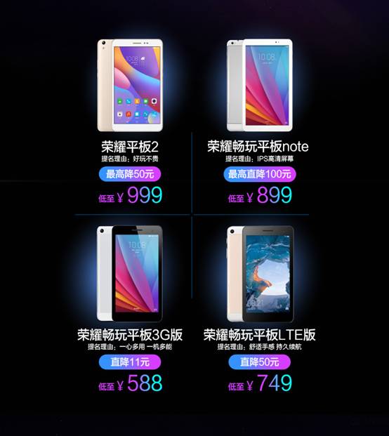 说明: 7