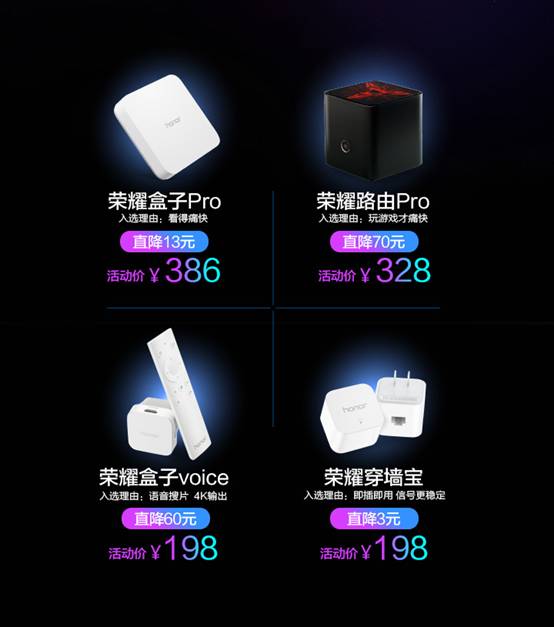 说明: 8