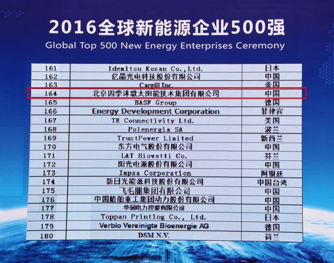 2016全球新能源500强榜单揭晓 四季沐歌蝉联光热榜首