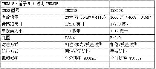UEditor_snapScreen_tmp.jpg