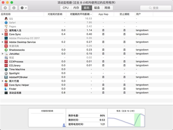 妙招!新MacBook Pro这样查看电池续航