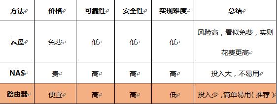 QQ截图20161219103749.jpg
