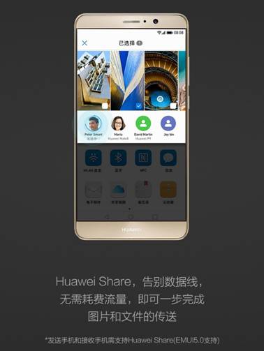 说明: C:\Users\jiedong\AppData\Local\YNote\data\andy9127@163.com\7fd72f7d81cd467694ac78d24971da02\huaweishare_看图王.jpg