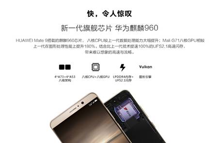 说明: C:\Users\jundu1\Desktop\Mate 9照片素材\Mate 9、Mate 9 Pro产品图片库\卖点\201611011428502399516.jpg