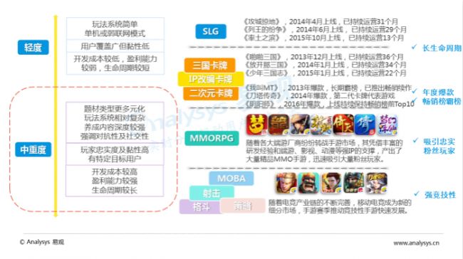 1483066809679356.jpg 图3.jpg