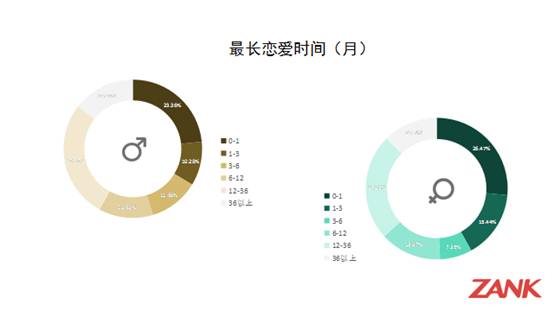 说明: E:\QQPCmgr\Desktop\图5.jpg图5