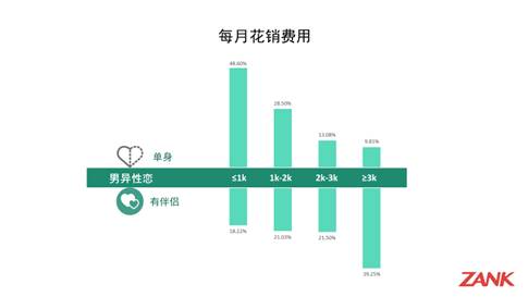 说明: E:\QQPCmgr\Desktop\图片7.jpg图片7