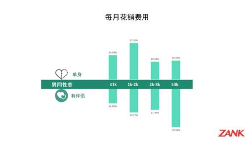 说明: E:\QQPCmgr\Desktop\图片6.jpg图片6