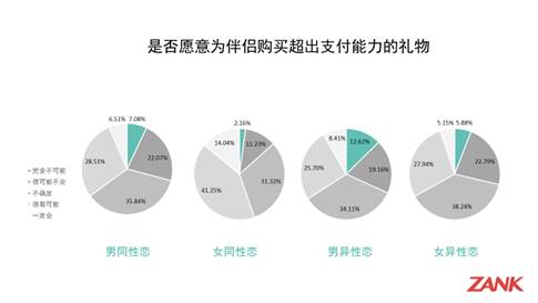 说明: E:\QQPCmgr\Desktop\图8.jpg图8