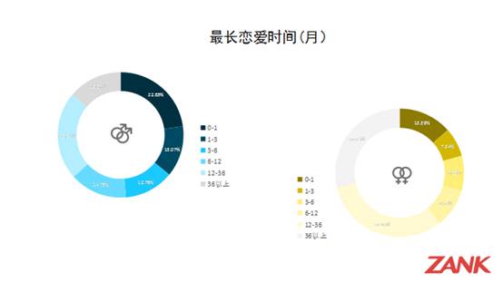 说明: E:\QQPCmgr\Desktop\图4.jpg图4