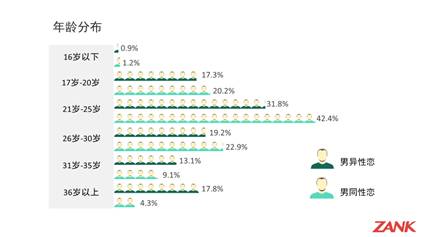 说明: E:\QQPCmgr\Desktop\图片1.jpg图片1