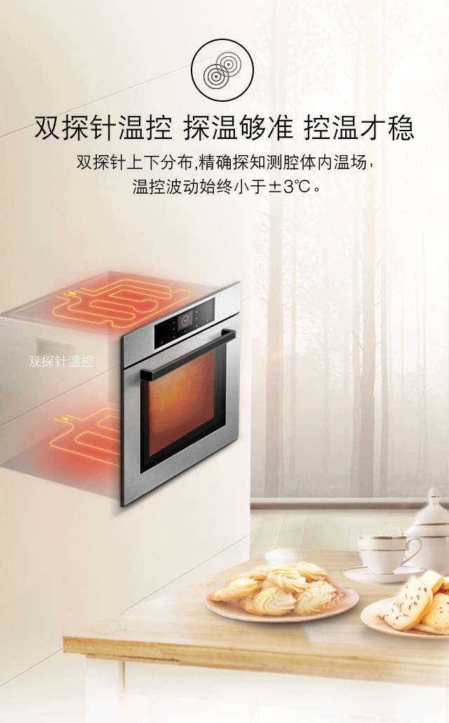 说明: C:\Users\admin\Desktop\烤箱\烤趣无限素材\01双探针.gif