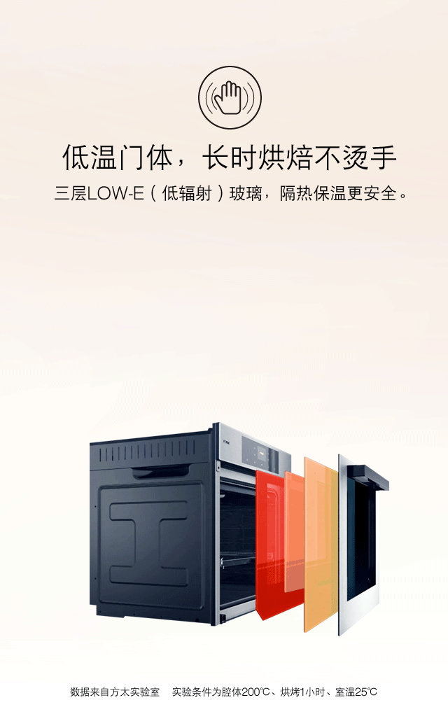 说明: C:\Users\admin\Desktop\烤箱\烤趣无限素材\02三层门体.gif