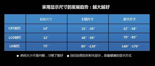 说明: C:\Users\Administrator\Desktop\QQ截图20161227135545.jpg