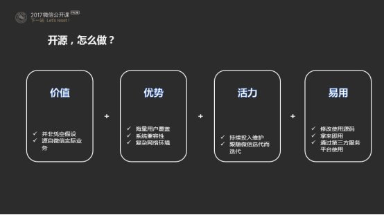 微信终端开源:让天下没有难写的APP