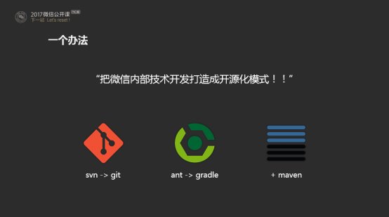 微信终端开源:让天下没有难写的APP