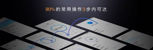 说明: C:\Users\a00356286.CHINA\Desktop\修改后\EMUI图片\Manhattan 1114-final1251.117.jpeg