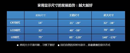 说明: C:\Users\Administrator\Desktop\QQ截图20170103113627.jpg