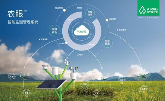 说明: https://mmbiz.qlogo.cn/mmbiz_jpg/f2PVNia315Mn7y1cweR54libialobH5vmqgoOIjQhQC11ug6YNsjwqJXbIOAJx0icdcF743D31vacPoGBW9dk0CSVQ/0?wx_fmt=jpeg