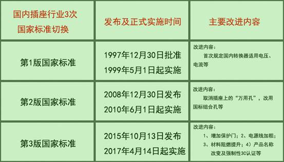 说明: 666