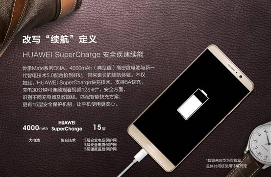 说明: C:\Users\qiaye1\Desktop\1116图片素材拷贝\Mate 9、Mate 9 Pro产品图片库\卖点\201611011428506045963.jpg