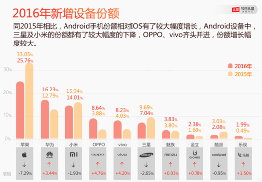 说明: /Users/wangyiqiao/Desktop/屏幕快照 2017-01-09 下午7.15.13.png