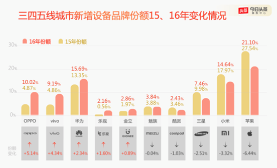 说明: /Users/wangyiqiao/Desktop/屏幕快照 2017-01-09 下午7.12.14.png