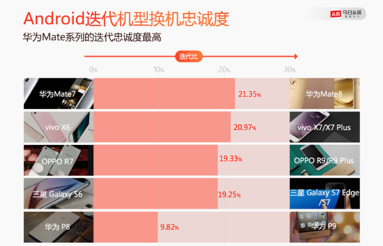 说明: /Users/wangyiqiao/Desktop/屏幕快照 2017-01-09 下午7.13.05.png