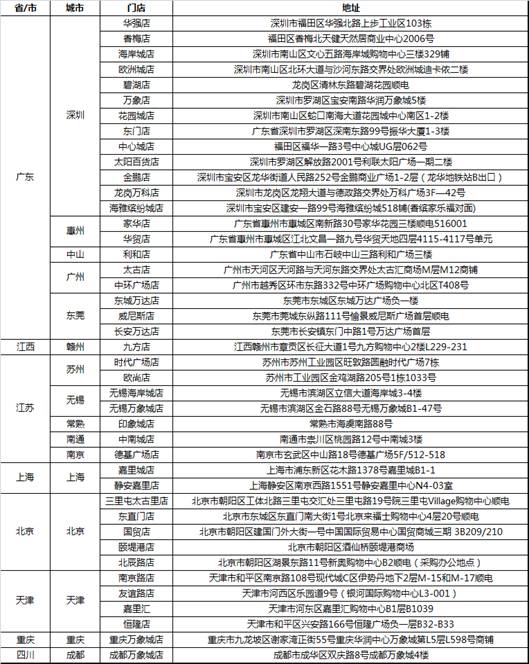 说明: C:\Users\admin\AppData\Roaming\Tencent\Users\2963965196\QQ\WinTemp\RichOle\(03XON6HOS0(JD_597F{5XU.png
