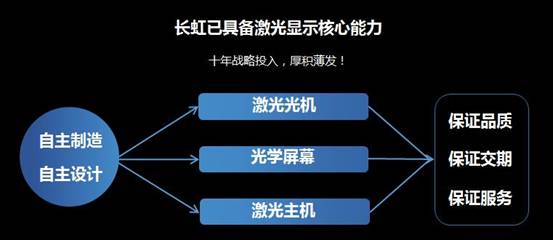 说明: C:\Users\Administrator\Desktop\QQ截图20170103114058.jpg