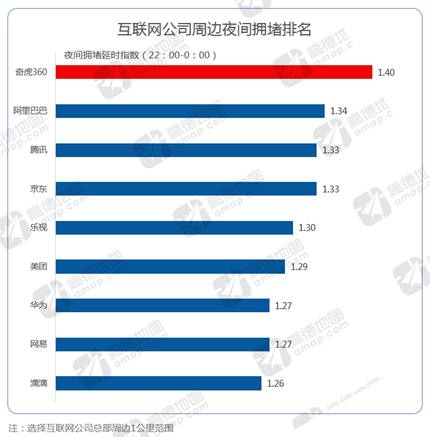 说明: C:\Users\xiaoru.hxr\Desktop\年度报告\年度报告之科技\K03.png