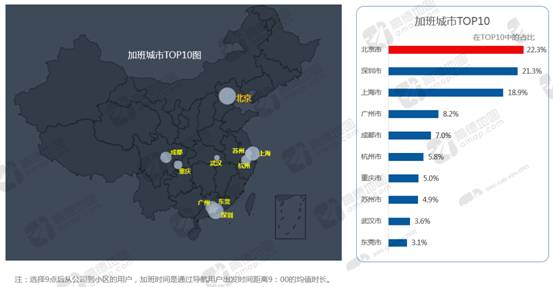 说明: C:\Users\xiaoru.hxr\Desktop\年度报告\年度报告之科技\K01.png