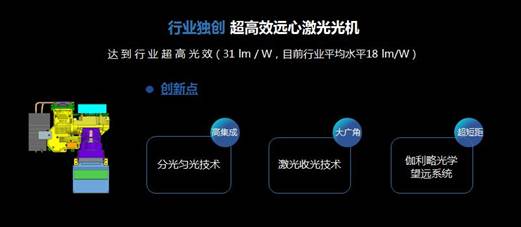 说明: C:\Users\Administrator\Desktop\QQ截图20161226134859.jpg