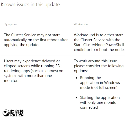 Win10最新正式版14393.693有BUG:多屏没法用
