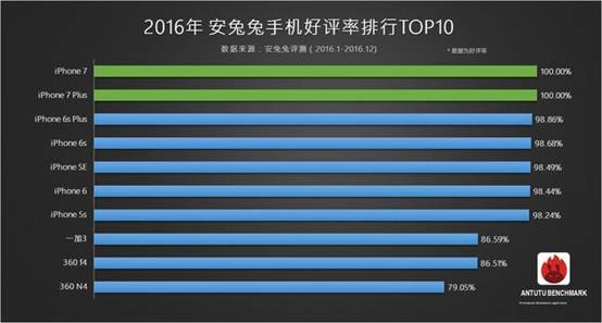 说明: C:\Users\fanchengfei\Desktop\14a10005ae3f983e62a9.jpg