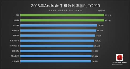 说明: C:\Users\fanchengfei\Desktop\1531000508f9363b05fd.jpg