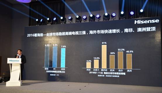 说明: C:\Users\Wendy\AppData\Local\Microsoft\Windows\INetCacheContent.Word\SYY_1142.jpg