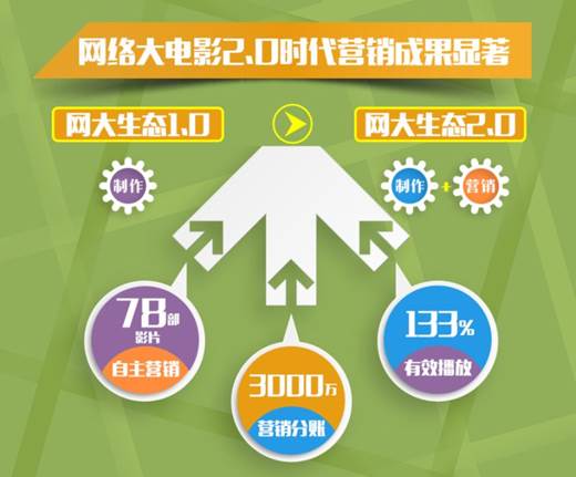 说明: C:\Users\gu\AppData\Roaming\Foxmail7\Temp-580-20170113160434\image009(01-13-16-05-20).jpg