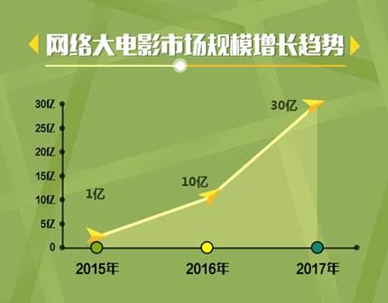 说明: C:\Users\gu\AppData\Roaming\Foxmail7\Temp-580-20170113160434\image003(01-13-16-05-20).jpg