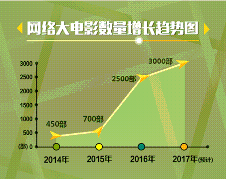说明: C:\Users\gu\AppData\Roaming\Foxmail7\Temp-580-20170113160434\image004(01-13-16-05-20).png