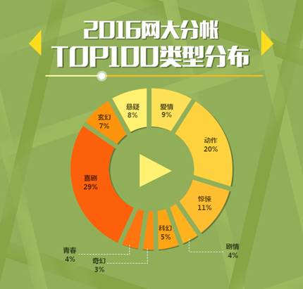 说明: C:\Users\gu\AppData\Roaming\Foxmail7\Temp-580-20170113160434\image008(01-13-16-05-20).jpg