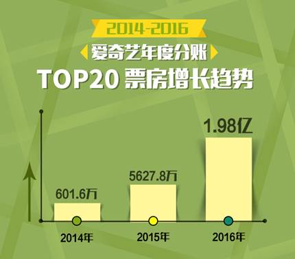 说明: C:\Users\gu\AppData\Roaming\Foxmail7\Temp-580-20170113160434\image002(01-13-16-05-20).jpg