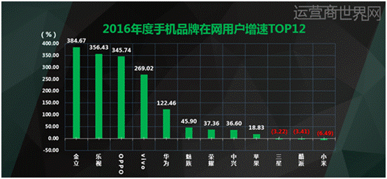 说明: 114993007664332446